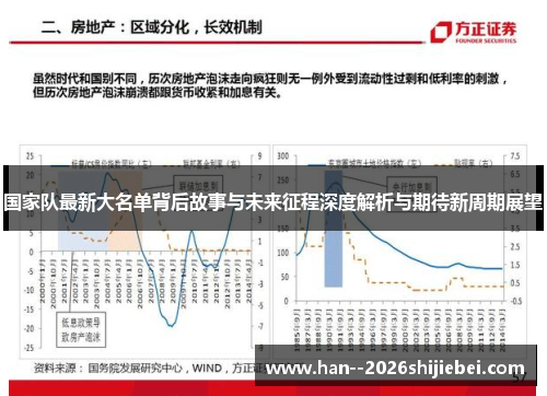 国家队最新大名单背后故事与未来征程深度解析与期待新周期展望 国家队最新大名单背后故事与未来征程深度解析与期待新周期展望