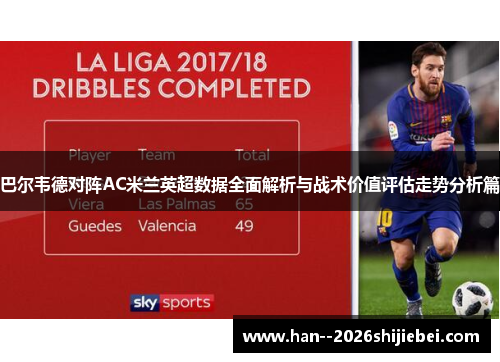 巴尔韦德对阵AC米兰英超数据全面解析与战术价值评估走势分析篇 巴尔韦德对阵AC米兰英超数据全面解析与战术价值评估走势分析篇