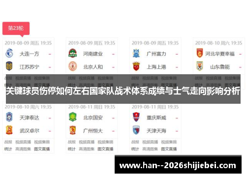 关键球员伤停如何左右国家队战术体系成绩与士气走向影响分析 关键球员伤停如何左右国家队战术体系成绩与士气走向影响分析