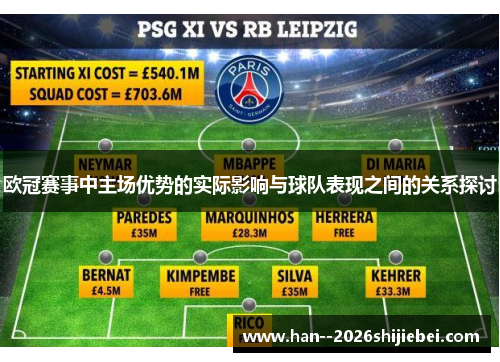 欧冠赛事中主场优势的实际影响与球队表现之间的关系探讨 欧冠赛事中主场优势的实际影响与球队表现之间的关系探讨