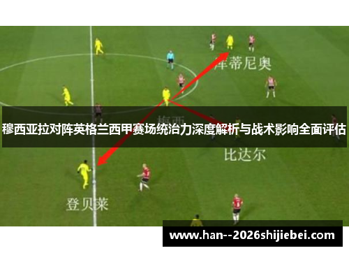 穆西亚拉对阵英格兰西甲赛场统治力深度解析与战术影响全面评估 穆西亚拉对阵英格兰西甲赛场统治力深度解析与战术影响全面评估