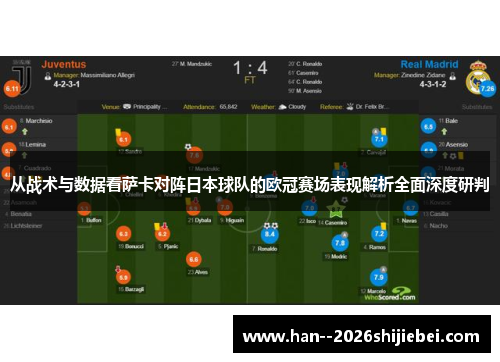 从战术与数据看萨卡对阵日本球队的欧冠赛场表现解析全面深度研判