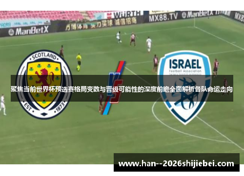 聚焦当前世界杯预选赛格局变数与晋级可能性的深度前瞻全面解析各队命运走向
