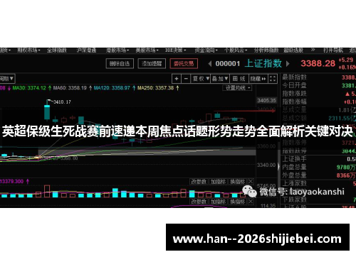 英超保级生死战赛前速递本周焦点话题形势走势全面解析关键对决