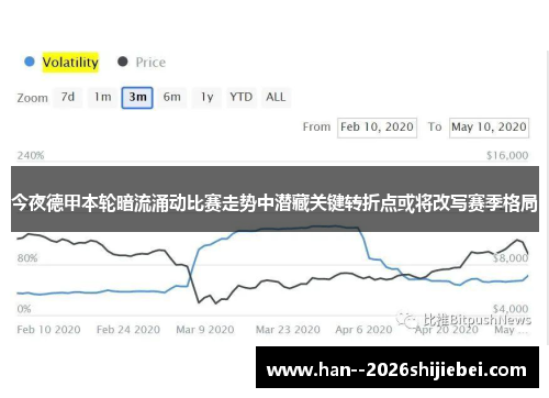 今夜德甲本轮暗流涌动比赛走势中潜藏关键转折点或将改写赛季格局